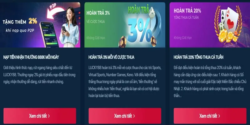 Khuyến mãi nạp tiền lần đầu tại ku ku777